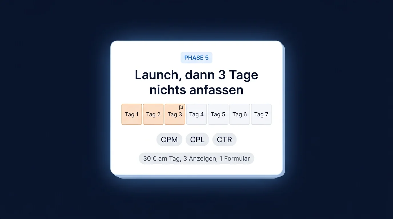 Phase 5: Launch und Auswertung
